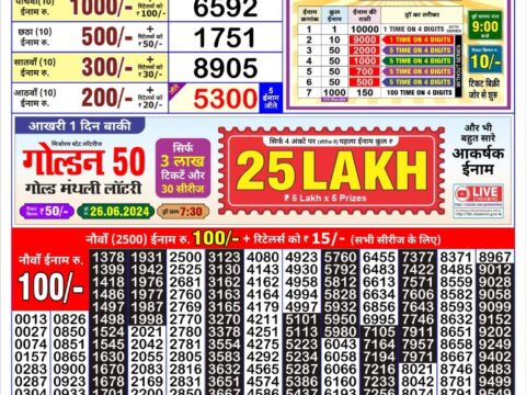 Lottery Sambad Today 2024