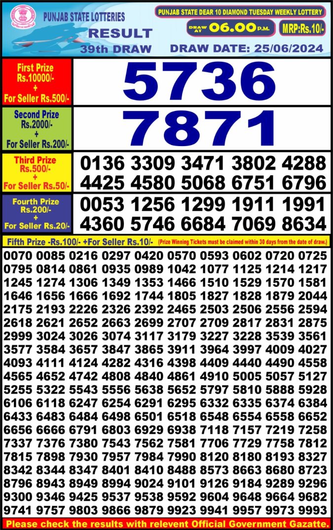 Lottery Sambad Today Result - 1 PM 6 PM 8 PM Results