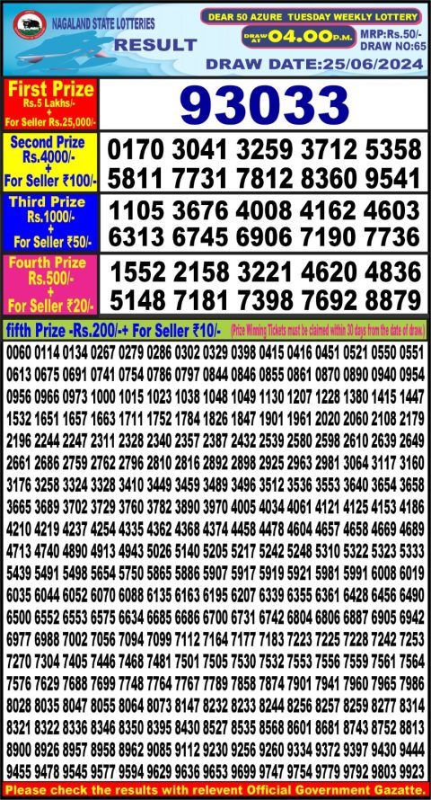 Lottery Sambad Today 2024