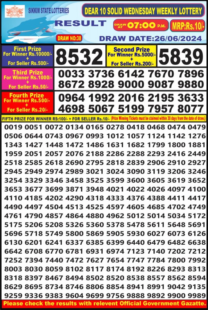 Lottery Sambad Today Result - 1 PM 6 PM 8 PM Results