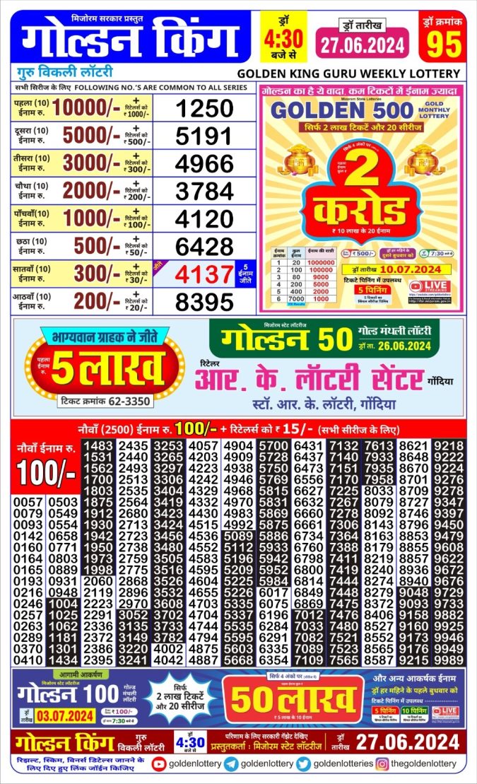 Lottery Sambad Today Result - 1 PM 6 PM 8 PM Results