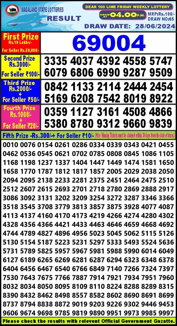 Lottery Sambad Today Result - 1 PM 6 PM 8 PM Results