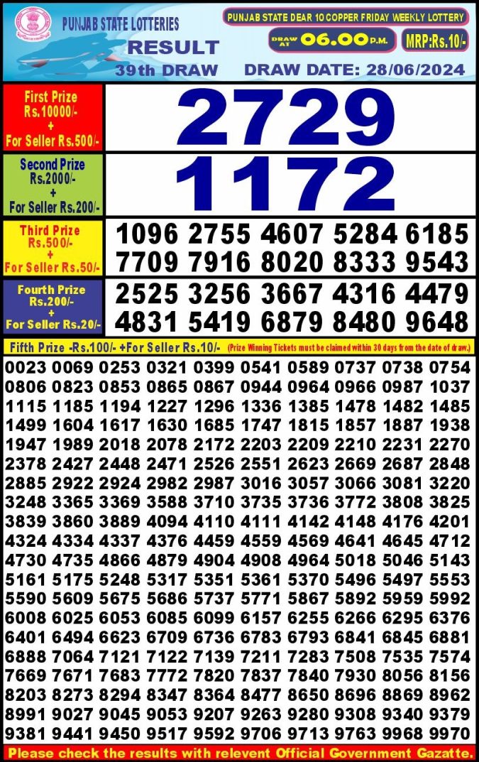 Lottery Sambad Today Result - 1 PM 6 PM 8 PM Results