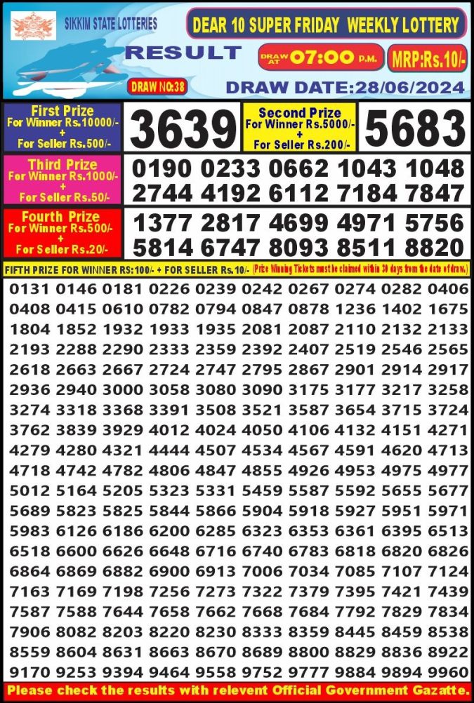Lottery Sambad Today Result - 1 PM 6 PM 8 PM Results