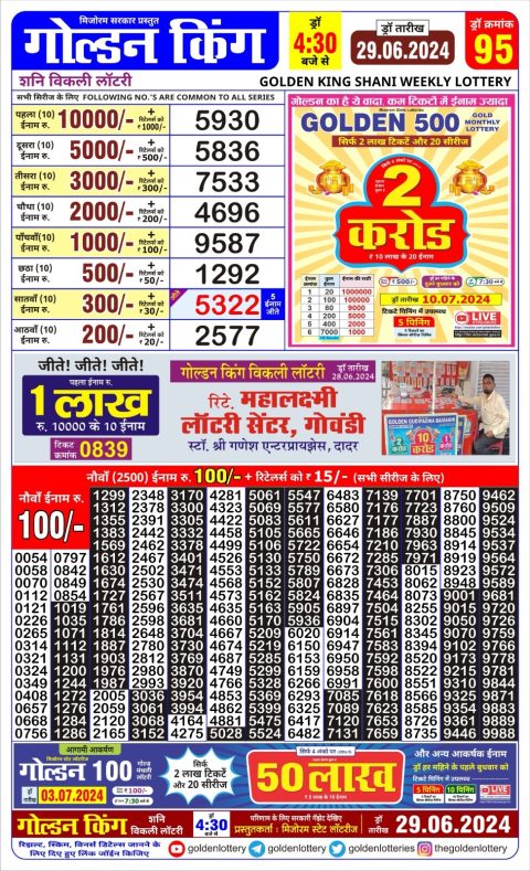 Lottery Sambad Today 2024