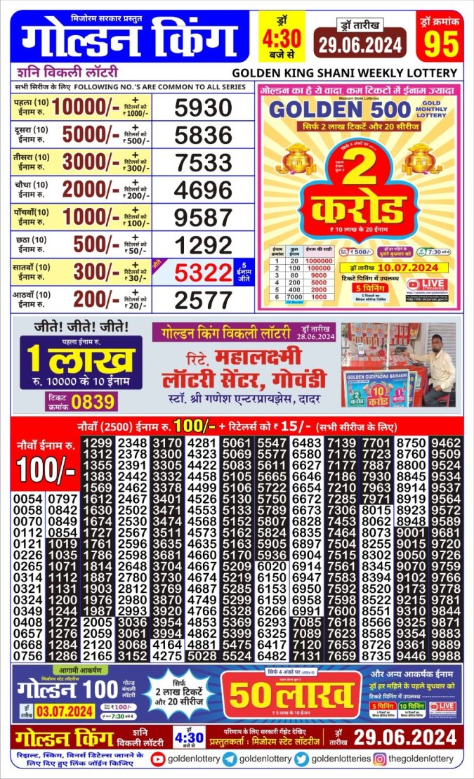 Lottery Sambad Today Result - 1 PM 6 PM 8 PM Results