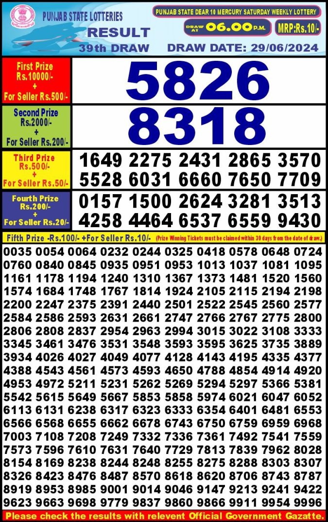 Lottery Sambad Today Result - 1 PM 6 PM 8 PM Results