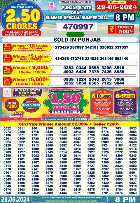 Lottery Sambad Today 2024