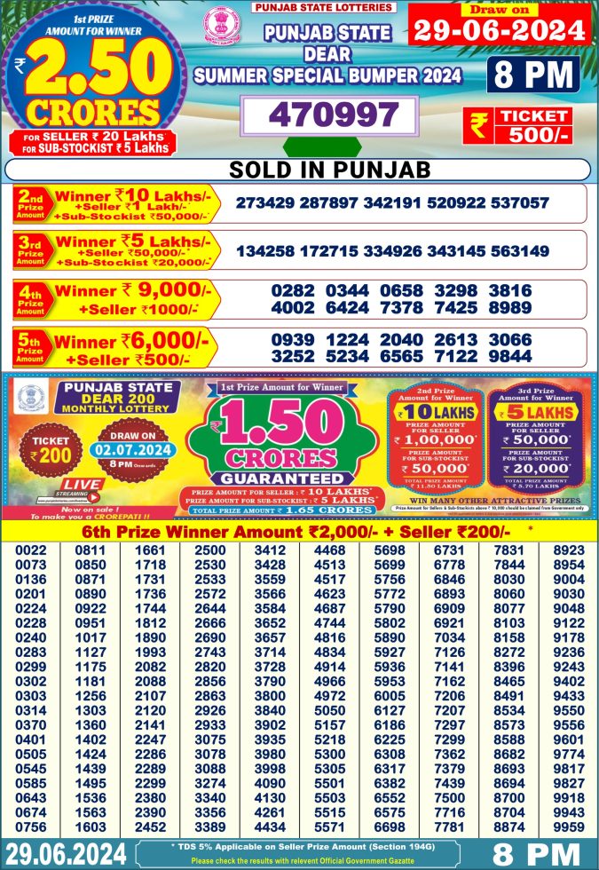 Lottery Sambad Today Result - 1 PM 6 PM 8 PM Results