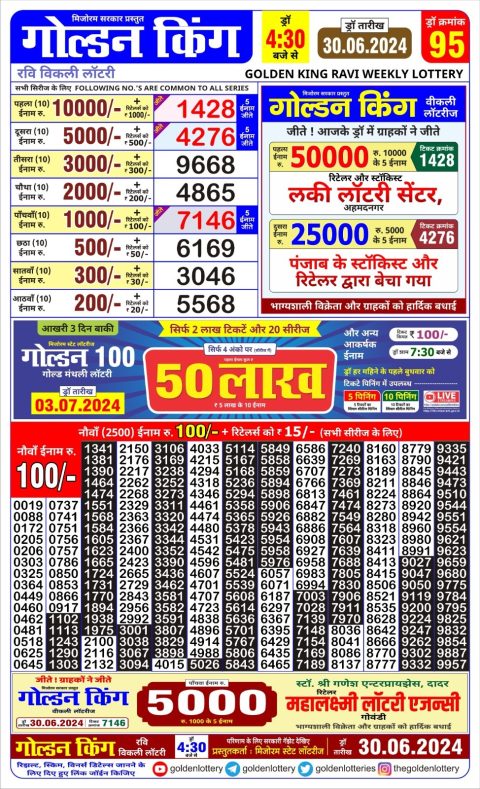 Lottery Sambad Today 2024