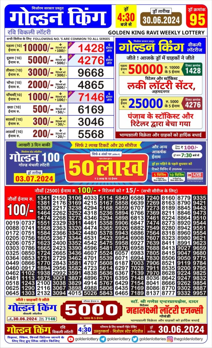 Lottery Sambad Today Result - 1 PM 6 PM 8 PM Results