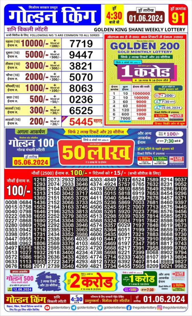 Lottery Sambad Today Result - 1 PM 6 PM 8 PM Results