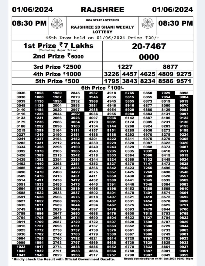 Lottery Sambad Today Result - 1 PM 6 PM 8 PM Results