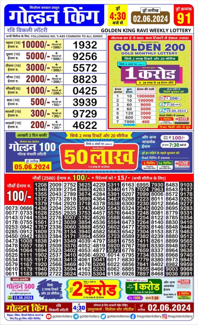Lottery Sambad Today Result - 1 PM 6 PM 8 PM Results