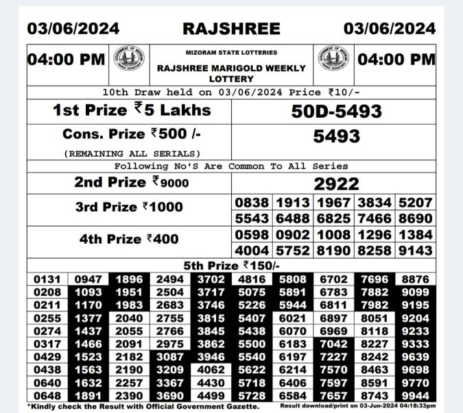 Lottery Sambad Today Result - 1 PM 6 PM 8 PM Results
