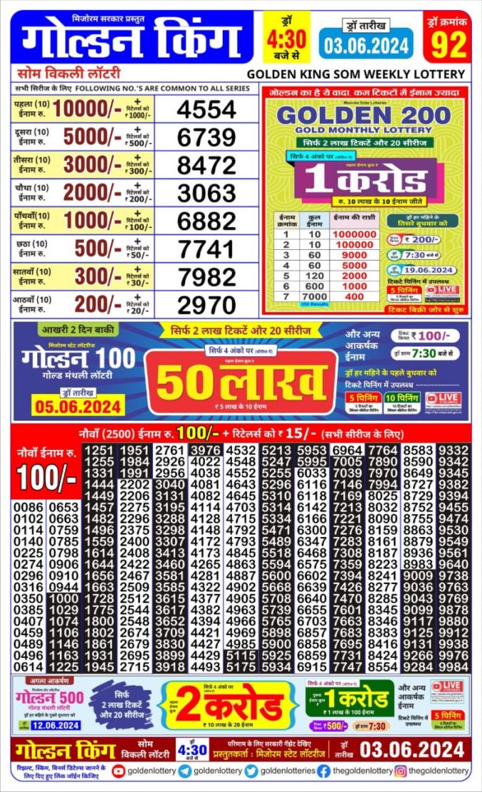 Lottery Sambad Today Result - 1 PM 6 PM 8 PM Results