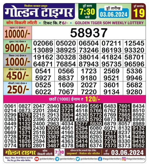 Lottery Sambad Today 2024