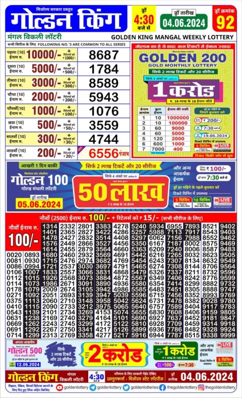Lottery Sambad Today 2024