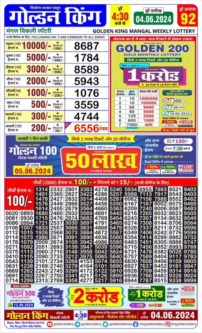 Lottery Sambad Today Result - 1 PM 6 PM 8 PM Results