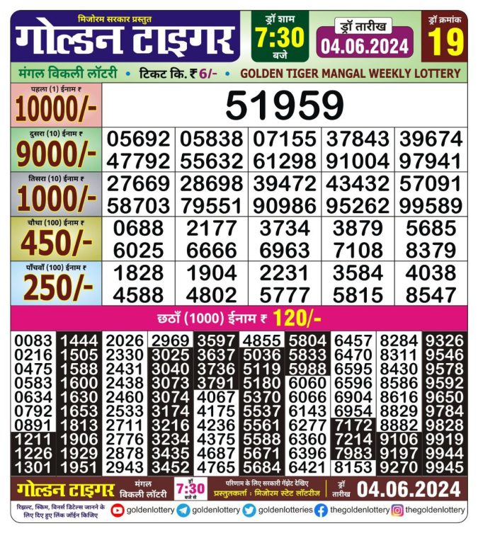 Lottery Sambad Today Result - 1 PM 6 PM 8 PM Results