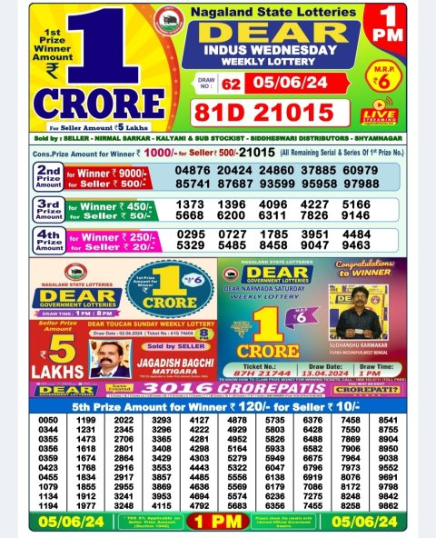 Lottery Sambad Today 2024