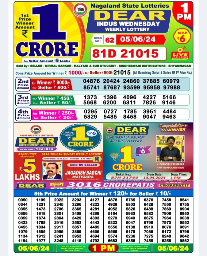 Lottery Sambad Today Result - 1 PM 6 PM 8 PM Results