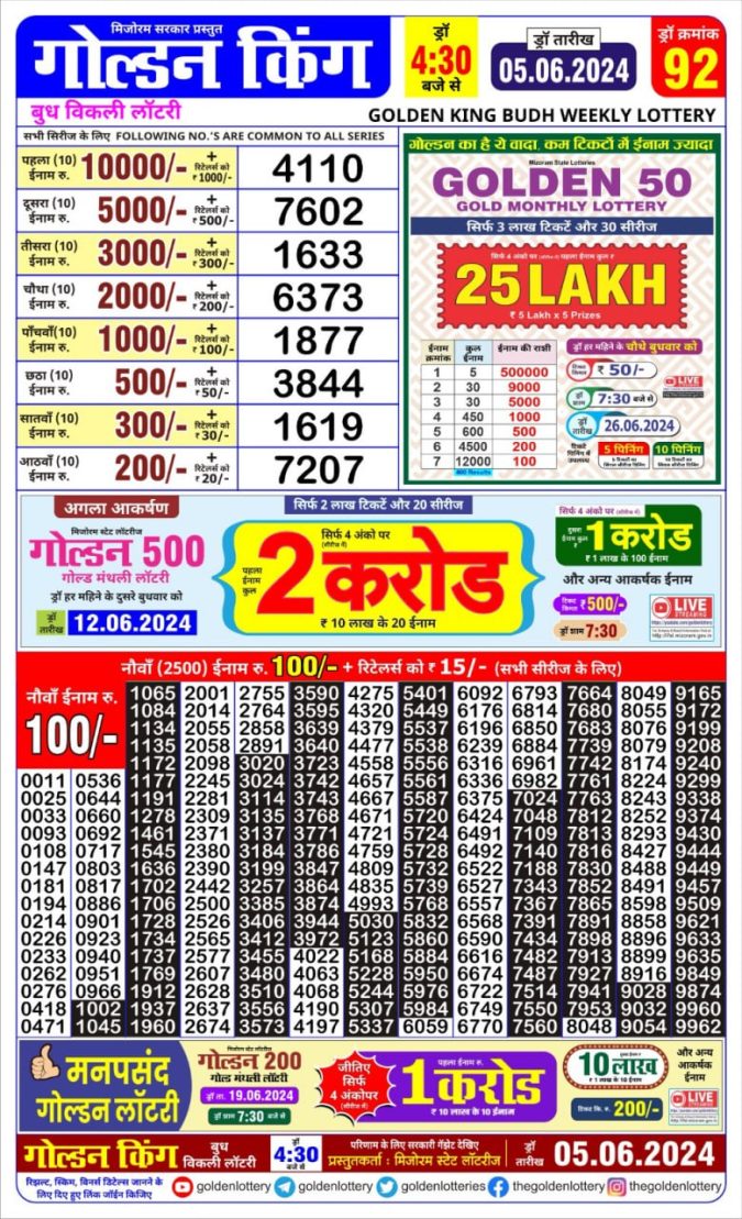 Lottery Sambad Today Result - 1 PM 6 PM 8 PM Results