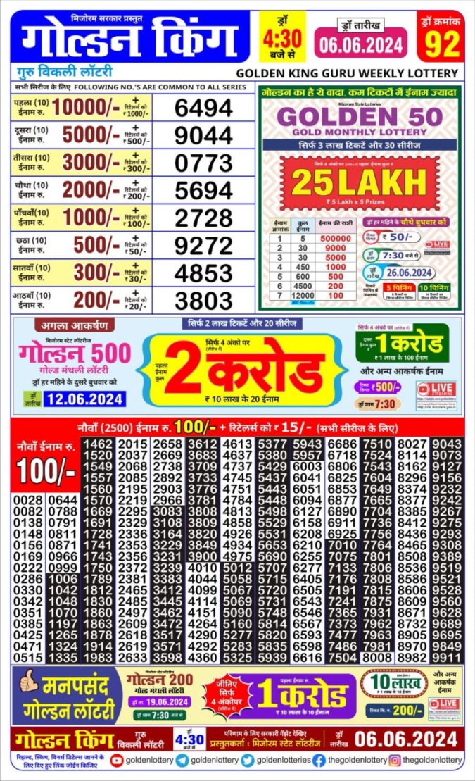 Lottery Sambad Today Result - 1 PM 6 PM 8 PM Results