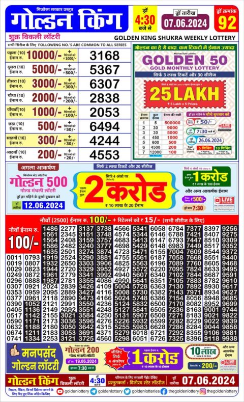 Lottery Sambad Today 2024
