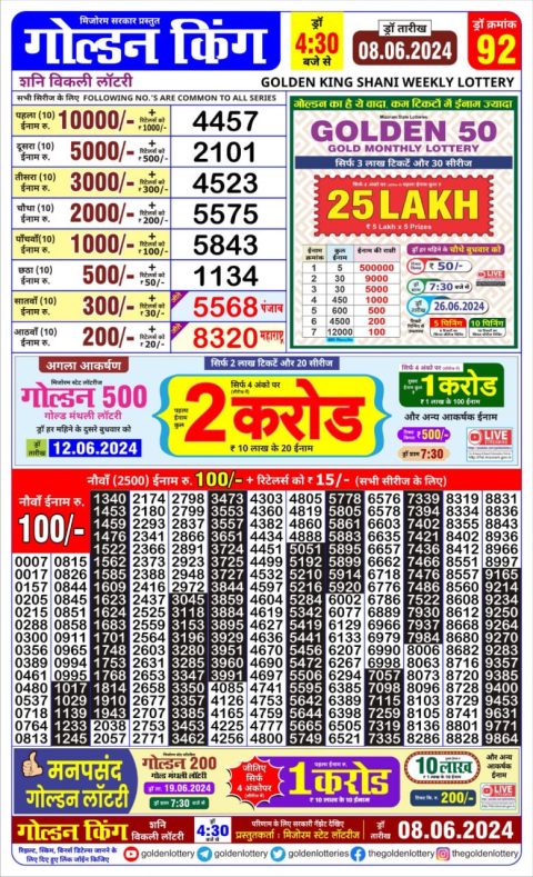 Lottery Sambad Today 2024