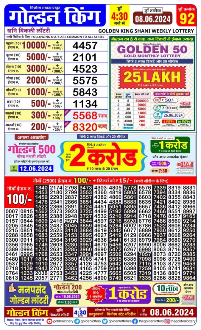 Lottery Sambad Today Result - 1 PM 6 PM 8 PM Results