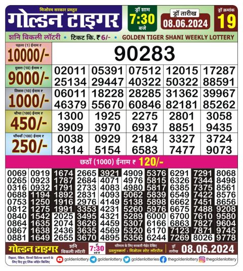 Lottery Sambad Today 2024