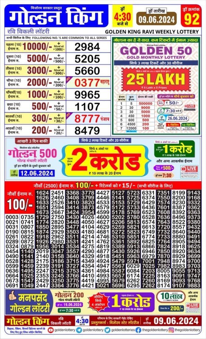 Lottery Sambad Today Result - 1 PM 6 PM 8 PM Results