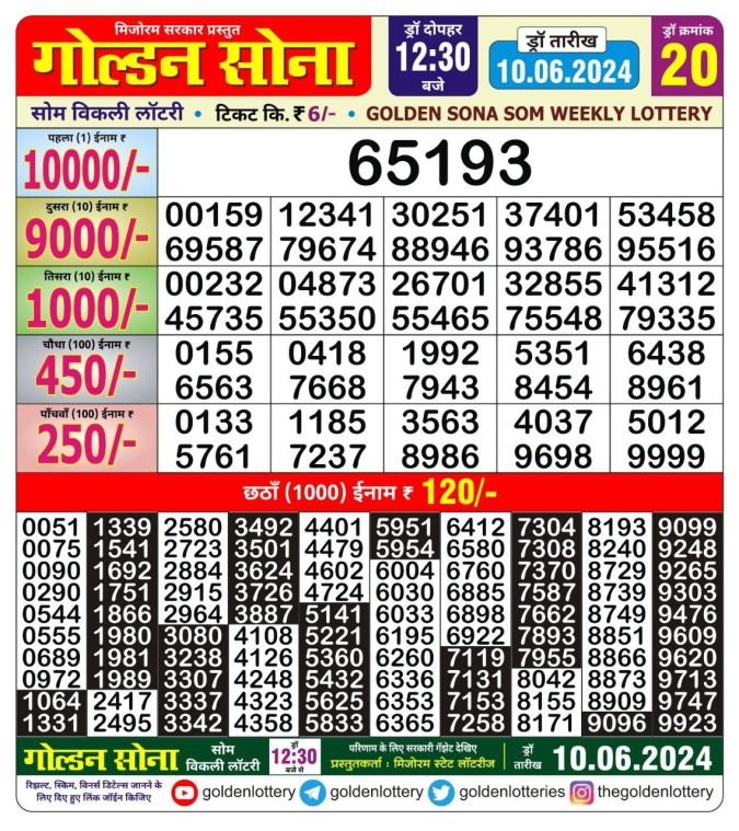 Lottery Sambad Today Result - 1 PM 6 PM 8 PM Results