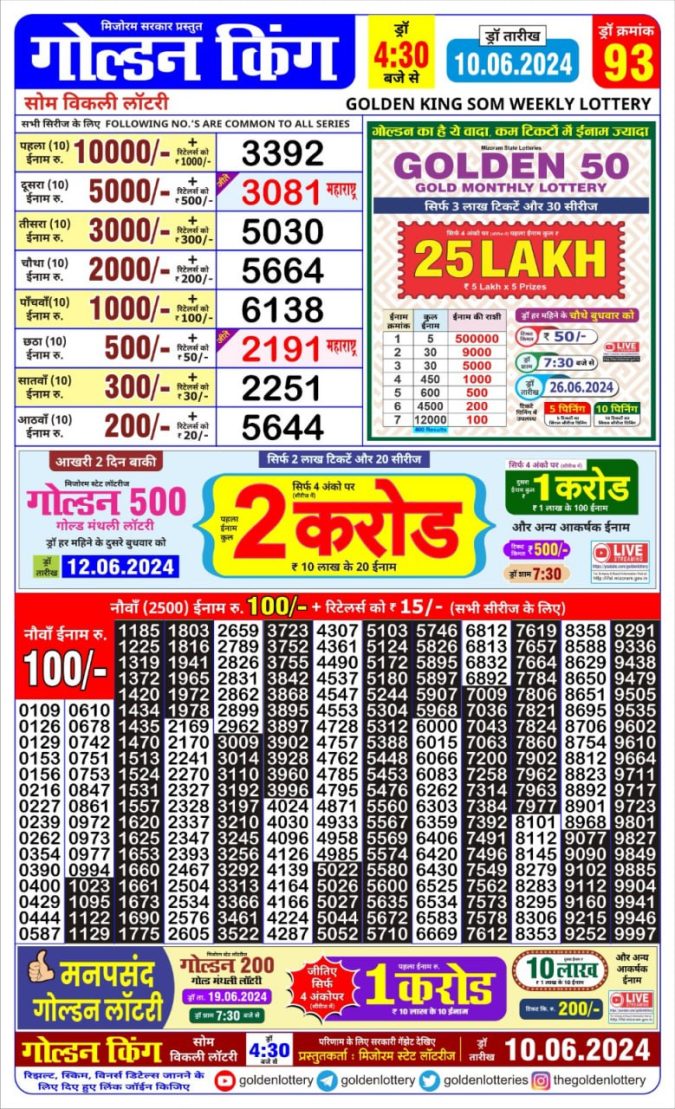 Lottery Sambad Today Result - 1 PM 6 PM 8 PM Results