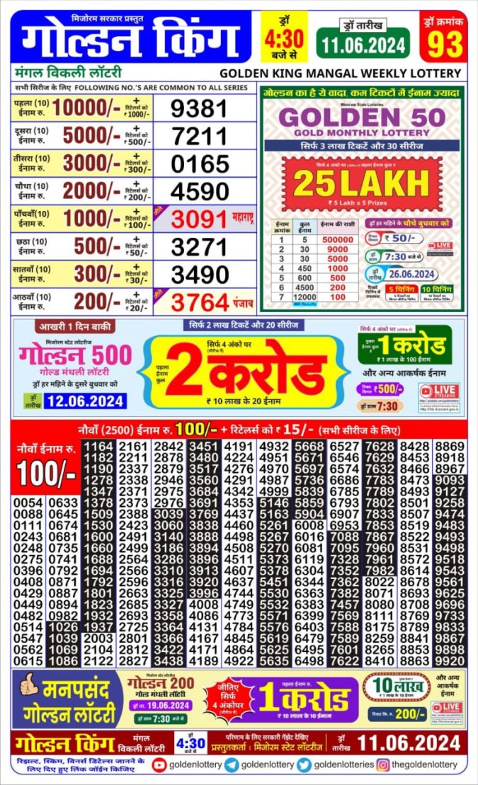 Lottery Sambad Today Result - 1 PM 6 PM 8 PM Results