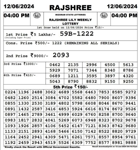 Lottery Sambad Today 2024