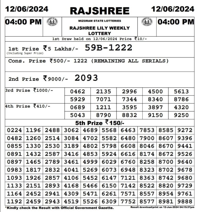 Lottery Sambad Today Result - 1 PM 6 PM 8 PM Results