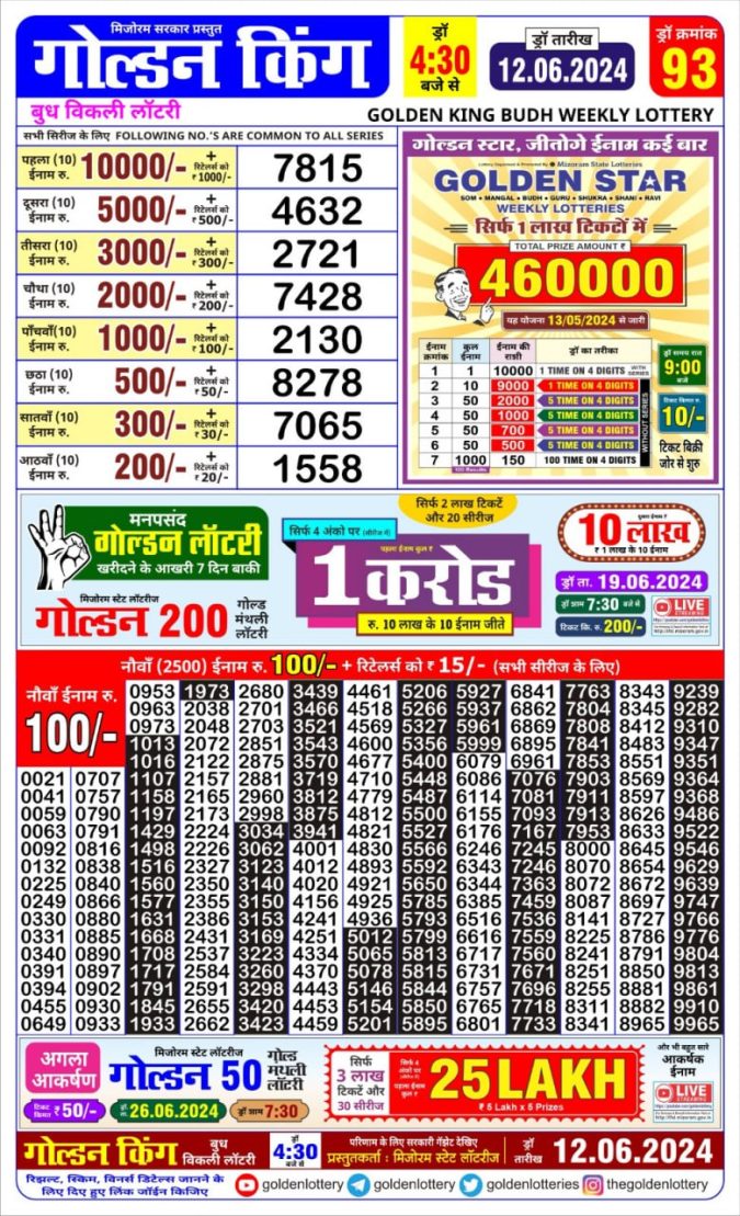 Lottery Sambad Today Result - 1 PM 6 PM 8 PM Results