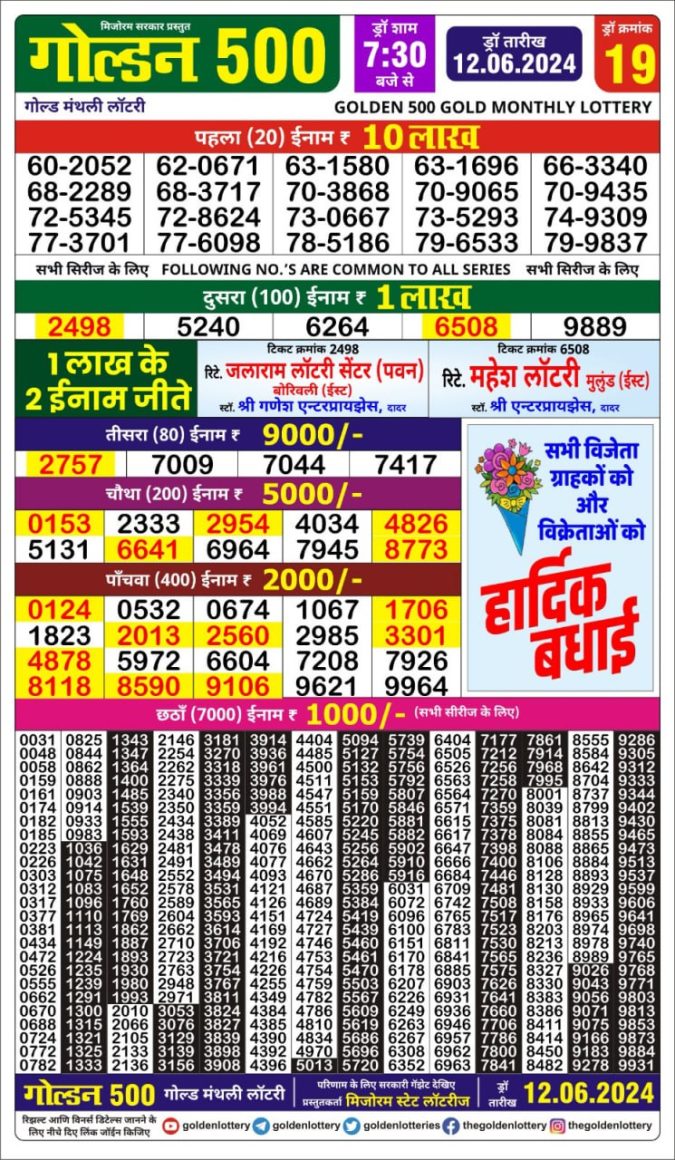 Lottery Sambad Today Result - 1 PM 6 PM 8 PM Results