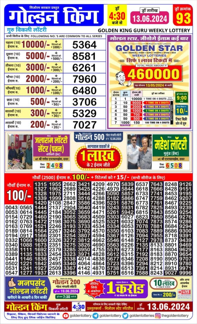 Lottery Sambad Today Result - 1 PM 6 PM 8 PM Results