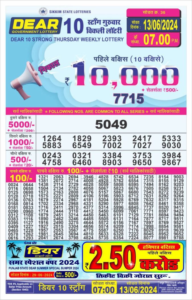 Lottery Sambad Today Result - 1 PM 6 PM 8 PM Results