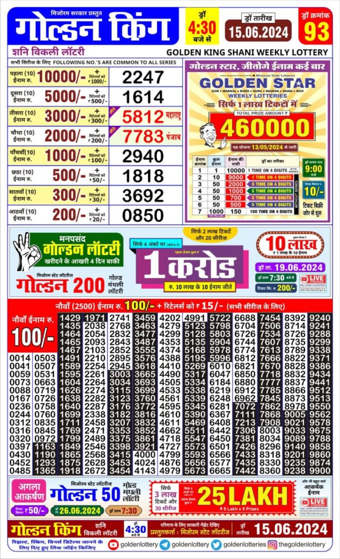 Lottery Sambad Today Result - 1 PM 6 PM 8 PM Results