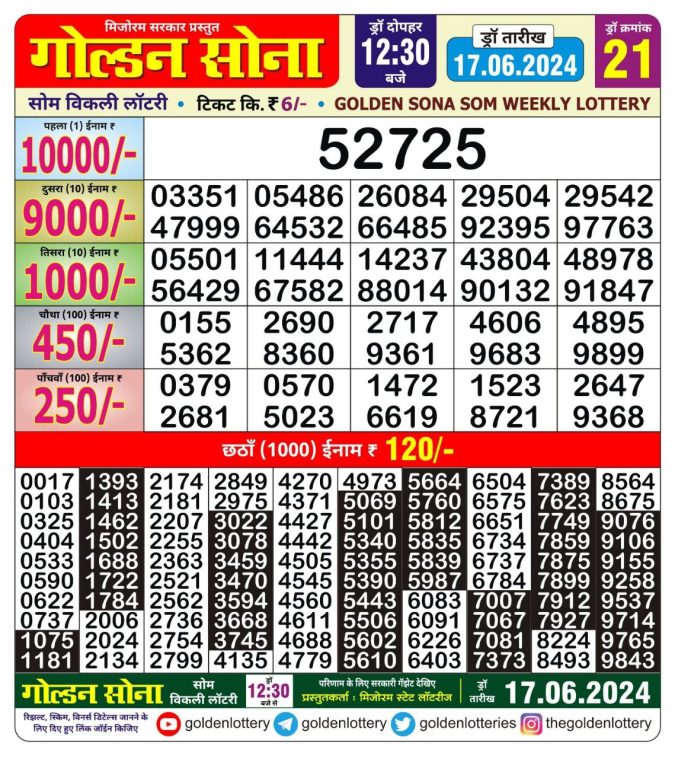 Lottery Sambad Today Result - 1 PM 6 PM 8 PM Results