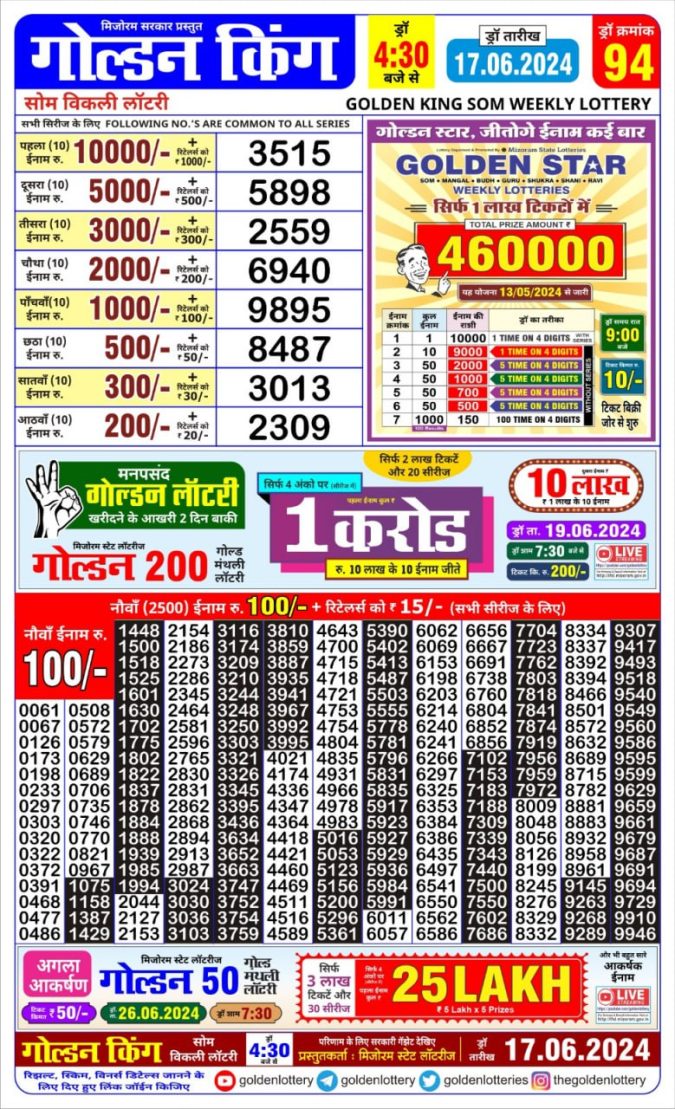 Lottery Sambad Today Result - 1 PM 6 PM 8 PM Results