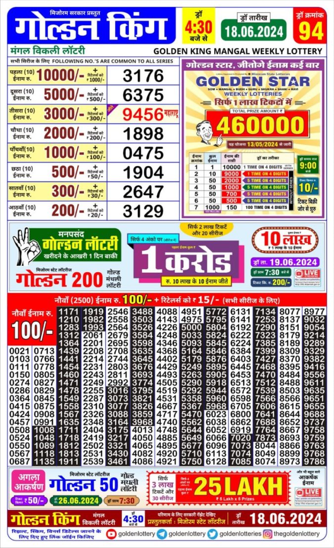 Lottery Sambad Today Result - 1 PM 6 PM 8 PM Results