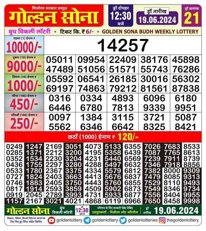 Lottery Sambad Today Result - 1 PM 6 PM 8 PM Results