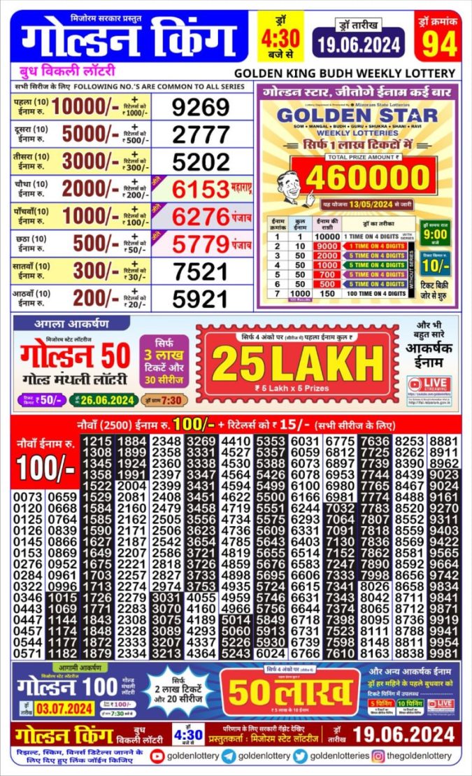 Lottery Sambad Today Result - 1 PM 6 PM 8 PM Results