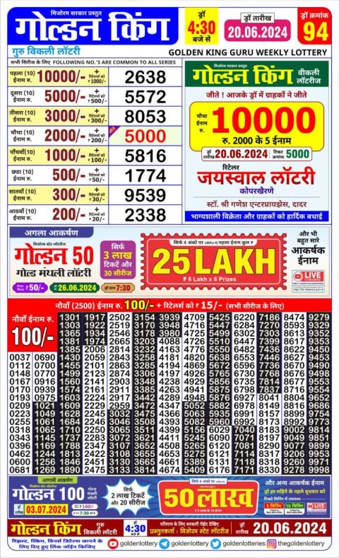 Lottery Sambad Today 2024
