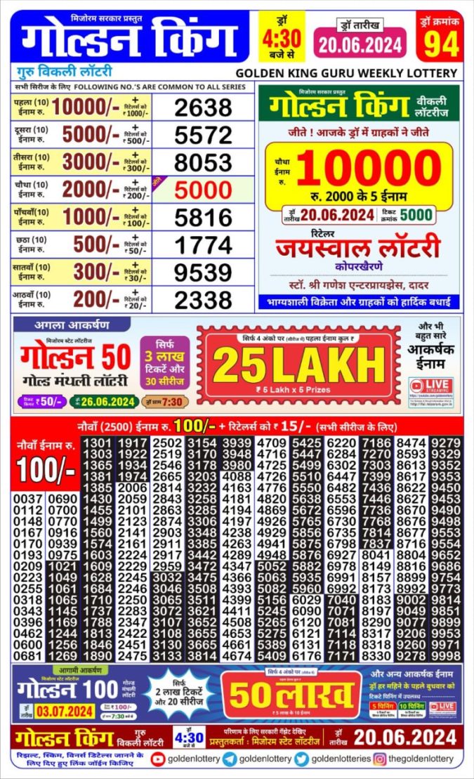 Lottery Sambad Today Result - 1 PM 6 PM 8 PM Results